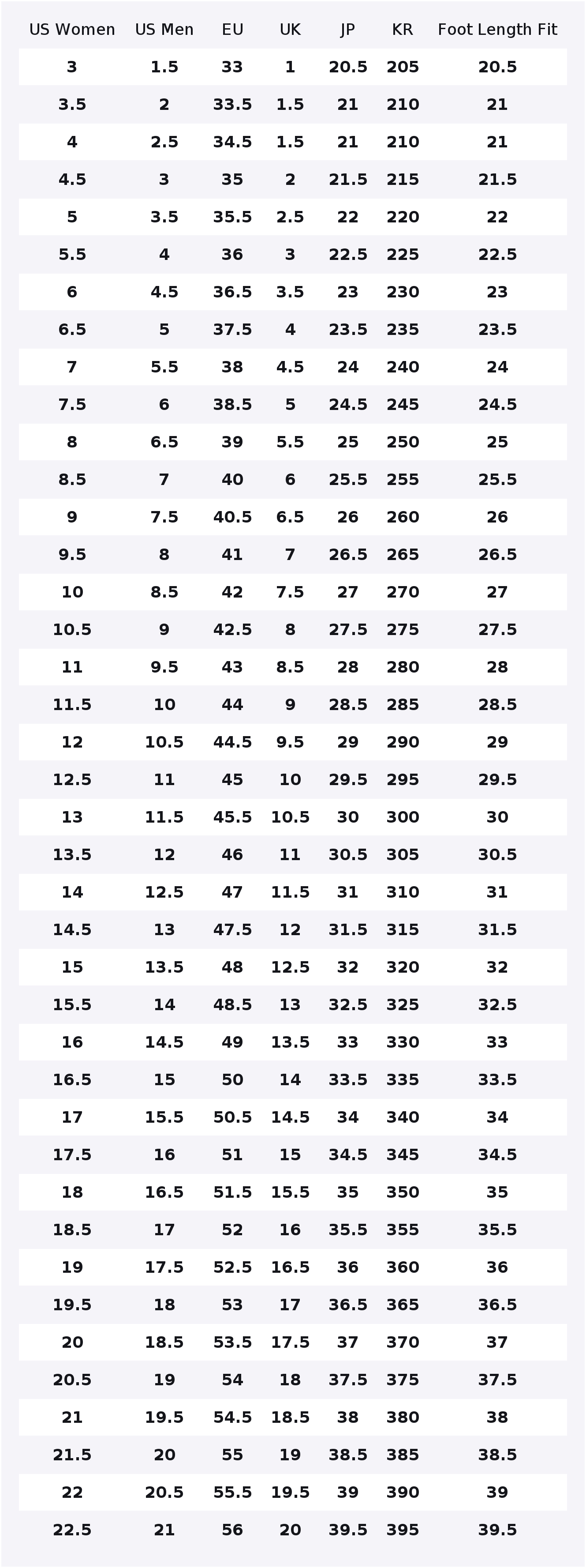Nike Air Force 1 '07 ESS TRK3, – Nike Shoes Air Force 1 Bewertung und Preis